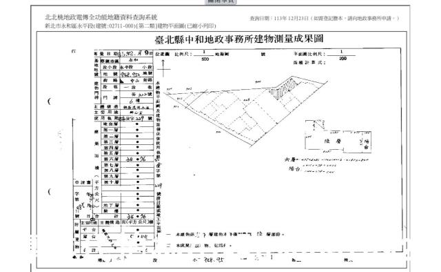 新北法拍大樓-3