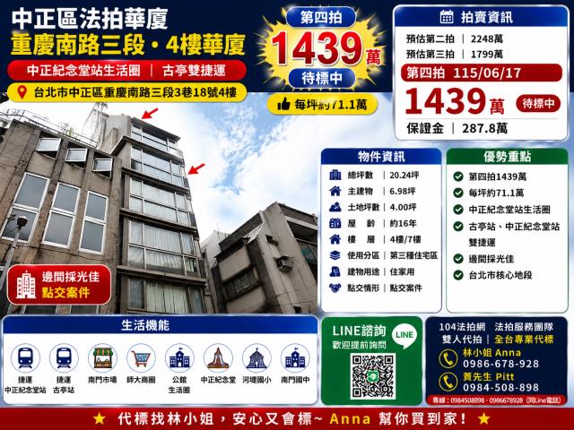 文山區大樓法拍-0