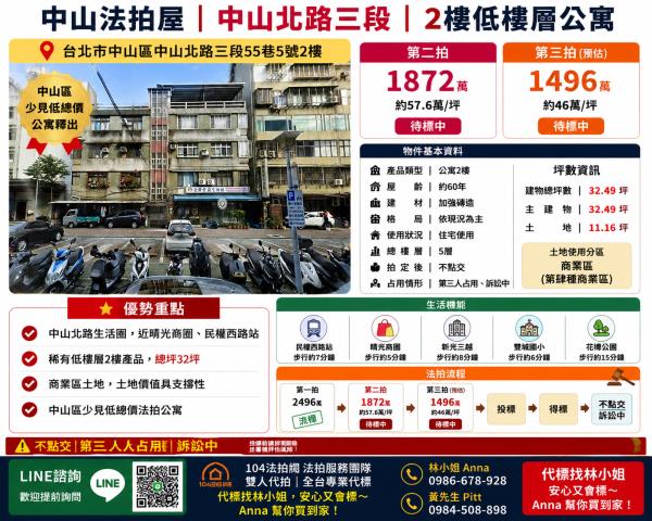 台北公寓法拍-0