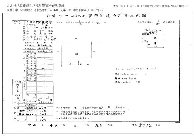 台北中山區法拍套房-3