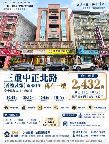 三重法拍店面-0
