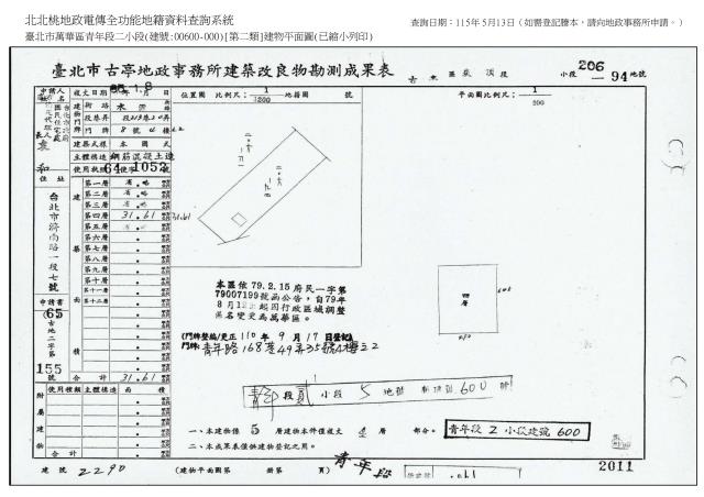 台北萬華法拍公寓-4