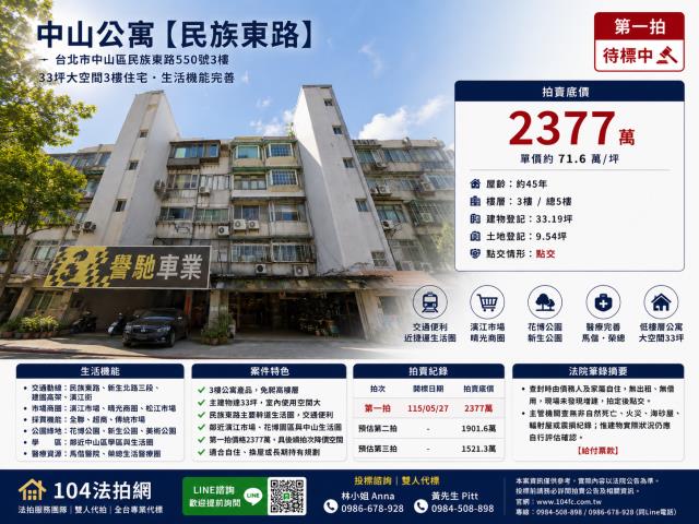 台北中山區拍賣公寓-0