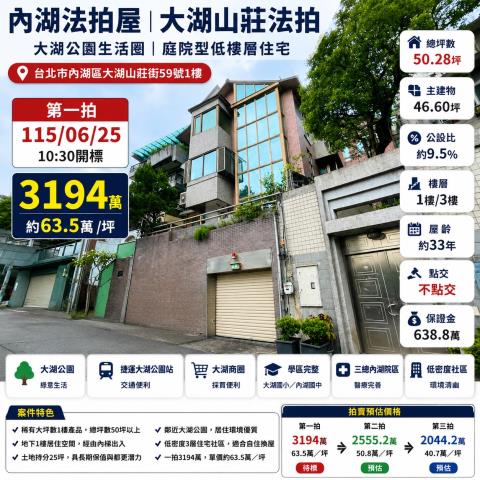 台北內湖法拍公寓-0