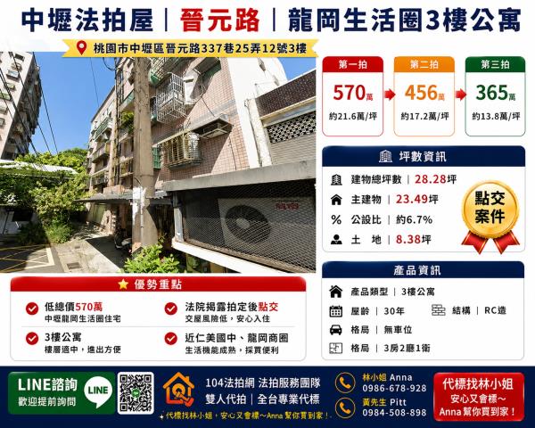 中壢法拍公寓-0