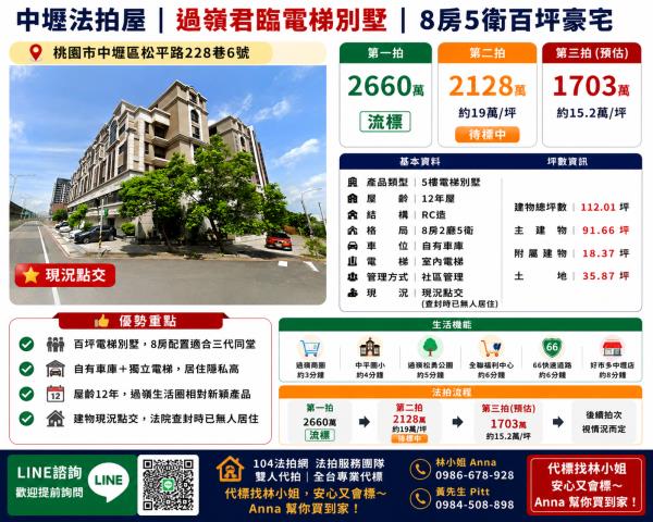桃園中壢透天法拍-0