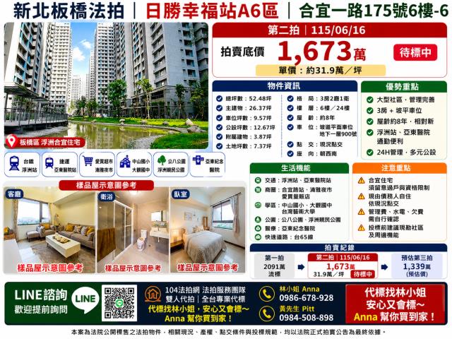 新北板橋大樓法拍-0
