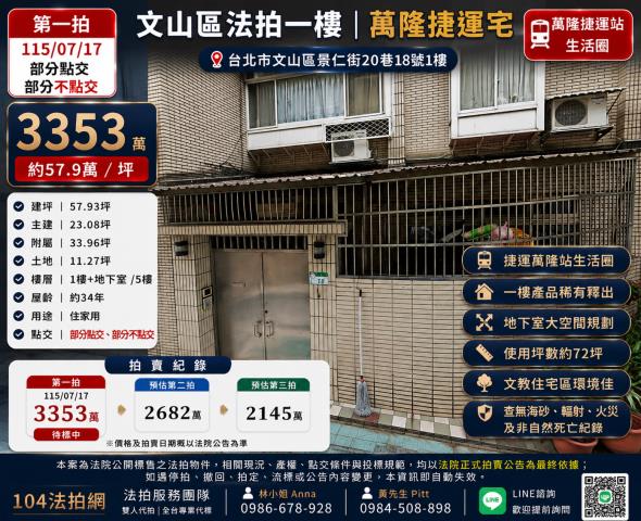 台北文山區一樓法拍-0