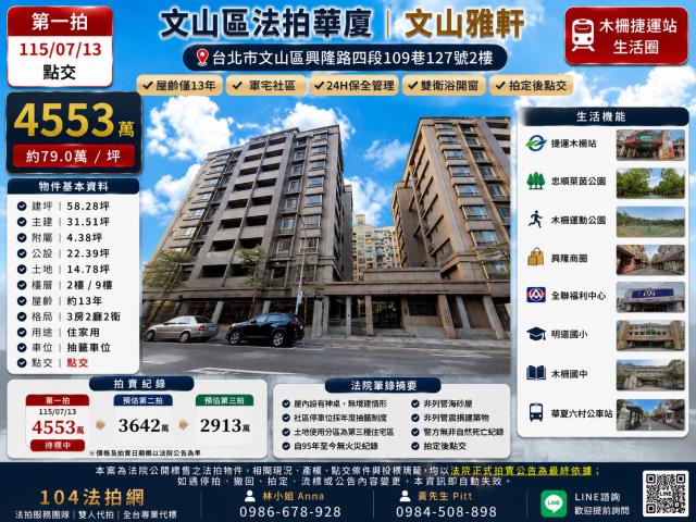 台北文山區拍賣大樓-0