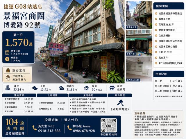 桃園區店面拍賣-0