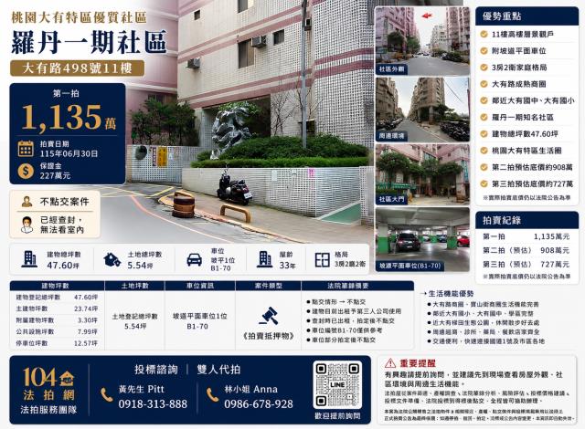 桃園區大樓法拍-0