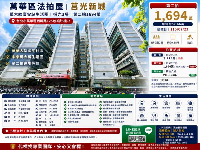 萬華大樓法拍-0