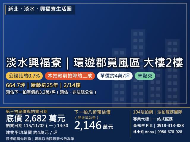 淡水拍賣大樓-0
