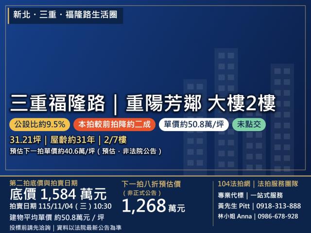 三重拍賣大樓-0