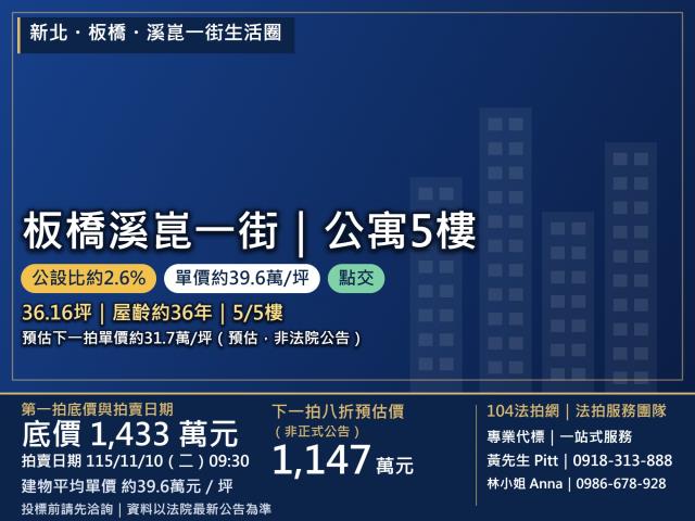 新北板橋公寓法拍-0