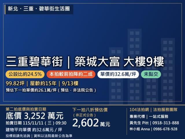 新北三重大樓法拍-0