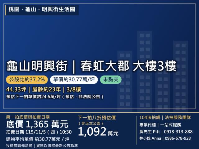 桃園法拍大樓-0