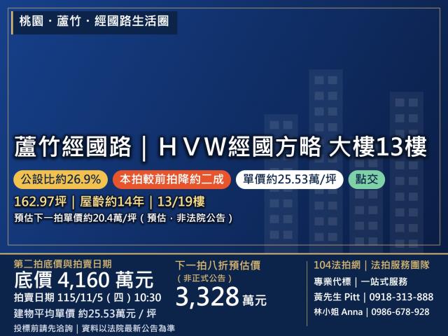 桃園法拍大樓-0